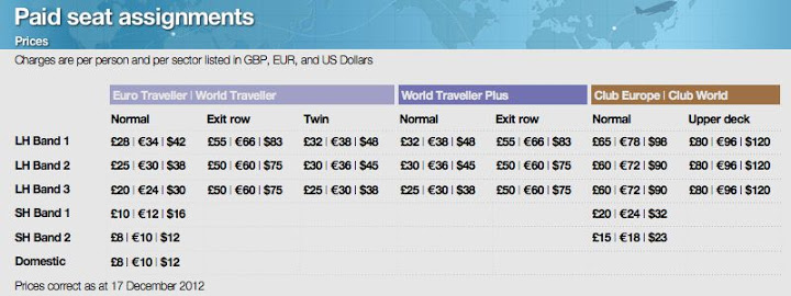 How to alter your frequent flyer number in Oneworld bookings as many times as you want