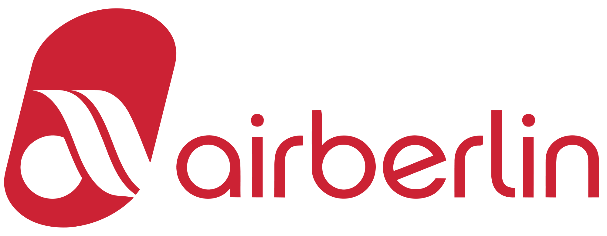 Air Berlin Status Match requirements just got tighter