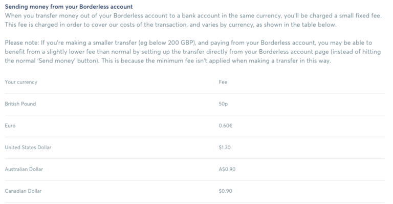 Transferwise Borderless: The new online account for international finance