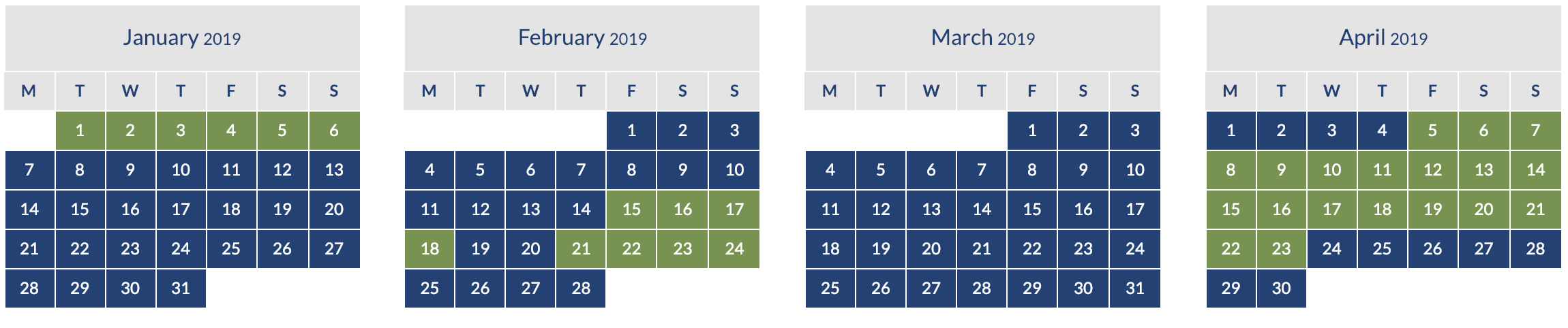 2019 British Airways and Iberia Avios peak and off-peak calendar 2019 British Airways and Iberia Avios peak and off-peak calendar