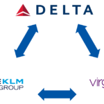 Delta Air France KLM Virgin Joint Venture